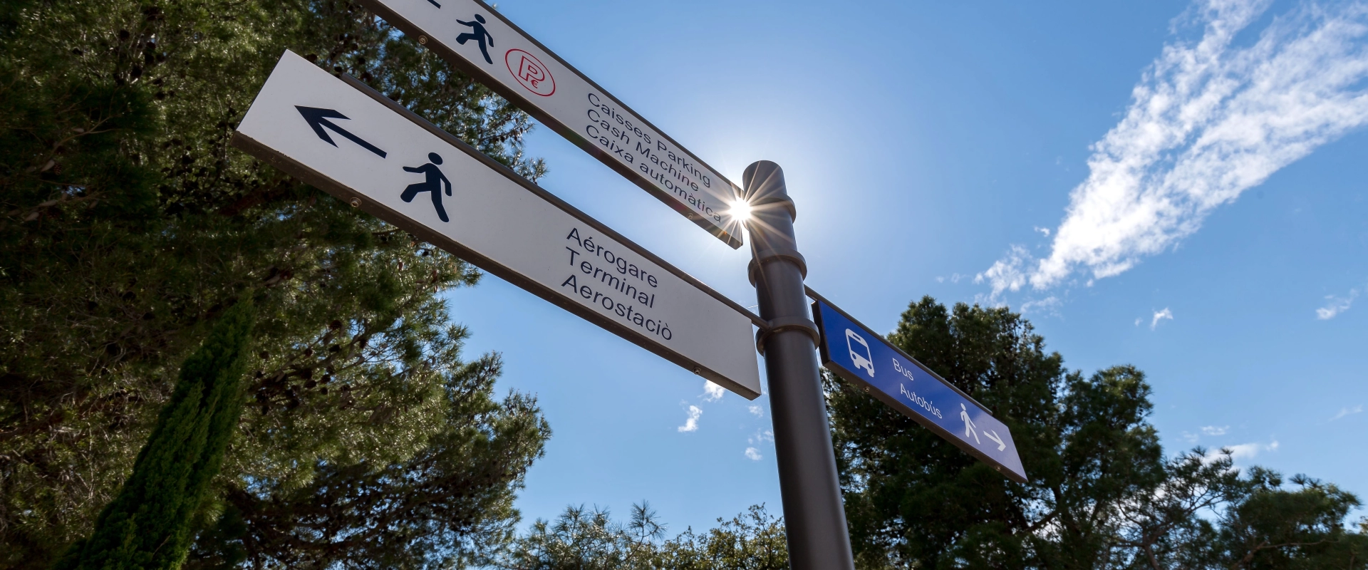 Access Map