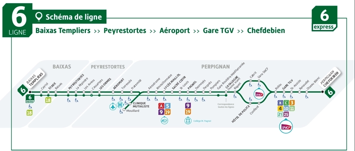 Public transports