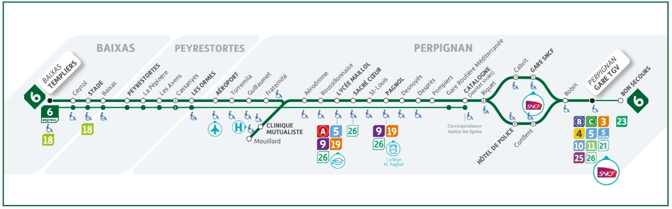Public transports 